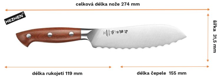 Schránka 02